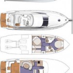 CRANCHI Alantique 48 20 | Jacht makelaar | Shipcar Yachts