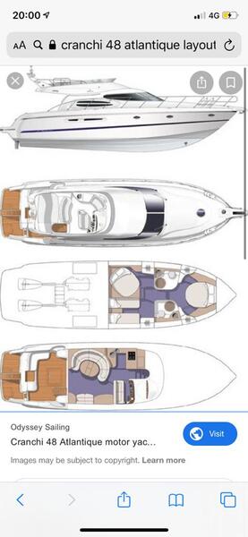CRANCHI Alantique 48 | Jacht makelaar | Shipcar Yachts
