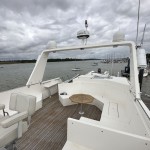 Trader 75 Signature 8 | Jacht makelaar | Shipcar Yachts Trader 75 Signature 8 | Jacht makelaar | Shipcar Yachts