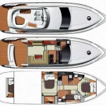 Fairline Phantom 48 1 | Jacht makelaar | Shipcar Yachts