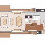 Princess  M35 47 | Jacht makelaar | Shipcar Yachts