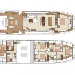 Horizon  FD 87 19 | Jacht makelaar | Shipcar Yachts