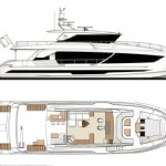 Horizon  FD 87 20 | Jacht makelaar | Shipcar Yachts