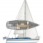 Compromis 777 foto Boten kopen | Jachten verkopen | Botengids.nl