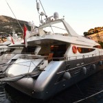 Riva 24 Opera 0 | Jacht makelaar | Shipcar Yachts