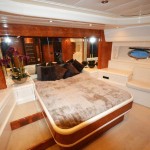 Riva 24 Opera 12 | Jacht makelaar | Shipcar Yachts