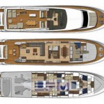 San Lorenzo SL 94 1 | Jacht makelaar | Shipcar Yachts