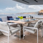 San Lorenzo SD 92 9 | Jacht makelaar | Shipcar Yachts