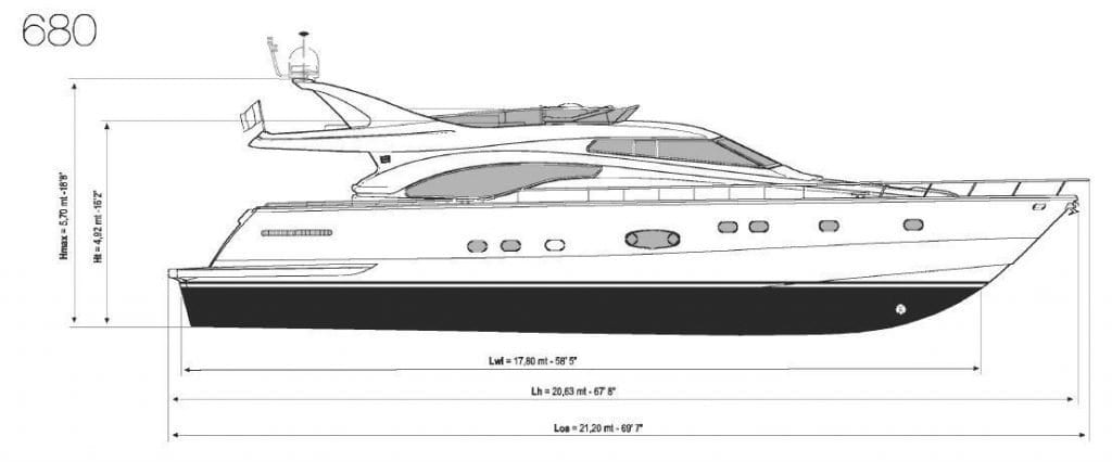 Ferretti  680 | Jacht makelaar | Shipcar Yachts