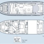 Sunseeker Manhattan 73 2 | Jacht makelaar | Shipcar Yachts