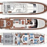 Ferretti  880 11 | Jacht makelaar | Shipcar Yachts