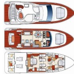 Azimut 75 27 | Jacht makelaar | Shipcar Yachts