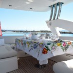 Sunseeker Manhattan 73 8 | Jacht makelaar | Shipcar Yachts