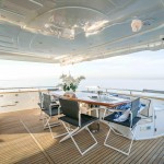 Astondoa  GLX 95 11 | Jacht makelaar | Shipcar Yachts