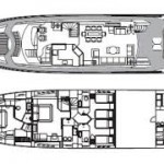 Sunseeker 88 Yacht 1 | Jacht makelaar | Shipcar Yachts