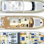 Azimut  80 16 | Jacht makelaar | Shipcar Yachts