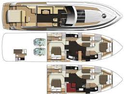 Fairline Targa 64 | Jacht makelaar | Shipcar Yachts