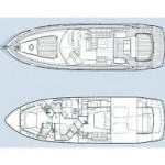 Sunseeker Predator 64 3 | Jacht makelaar | Shipcar Yachts
