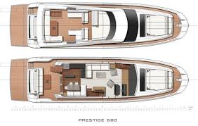 Prestige 680 Fly | Jacht makelaar | Shipcar Yachts
