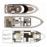 Sealine F 46 53 | Jacht makelaar | Shipcar Yachts