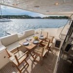 Azimut 47 Fly 7 | Jacht makelaar | Shipcar Yachts