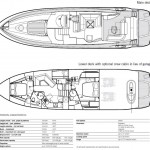 Sunseeker Predator 64 17 | Jacht makelaar | Shipcar Yachts