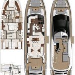 Sunseeker 86 3 | Jacht makelaar | Shipcar Yachts