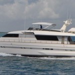 Sanlorenzo 80 0 | Jacht makelaar | Shipcar Yachts Sanlorenzo 80 0 | Jacht makelaar | Shipcar Yachts