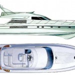 Fairline Squadron 59 2 | Jacht makelaar | Shipcar Yachts