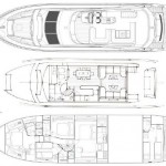 Sunseeker 75 Yacht 32 | Jacht makelaar | Shipcar Yachts